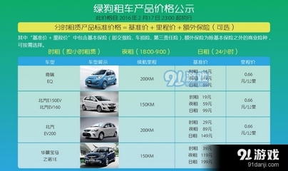 綠狗租車(chē)收費(fèi)方式詳解及價(jià)格表一覽