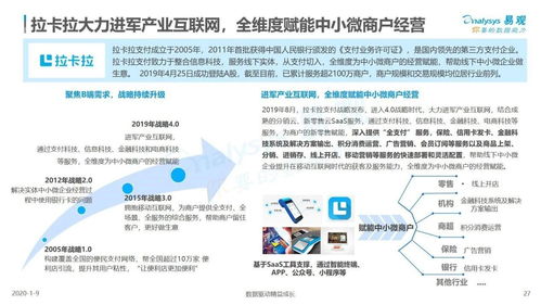 22張圖讀懂第三方支付企業(yè)服務(wù)市場 機(jī)會、趨勢與突圍策略
